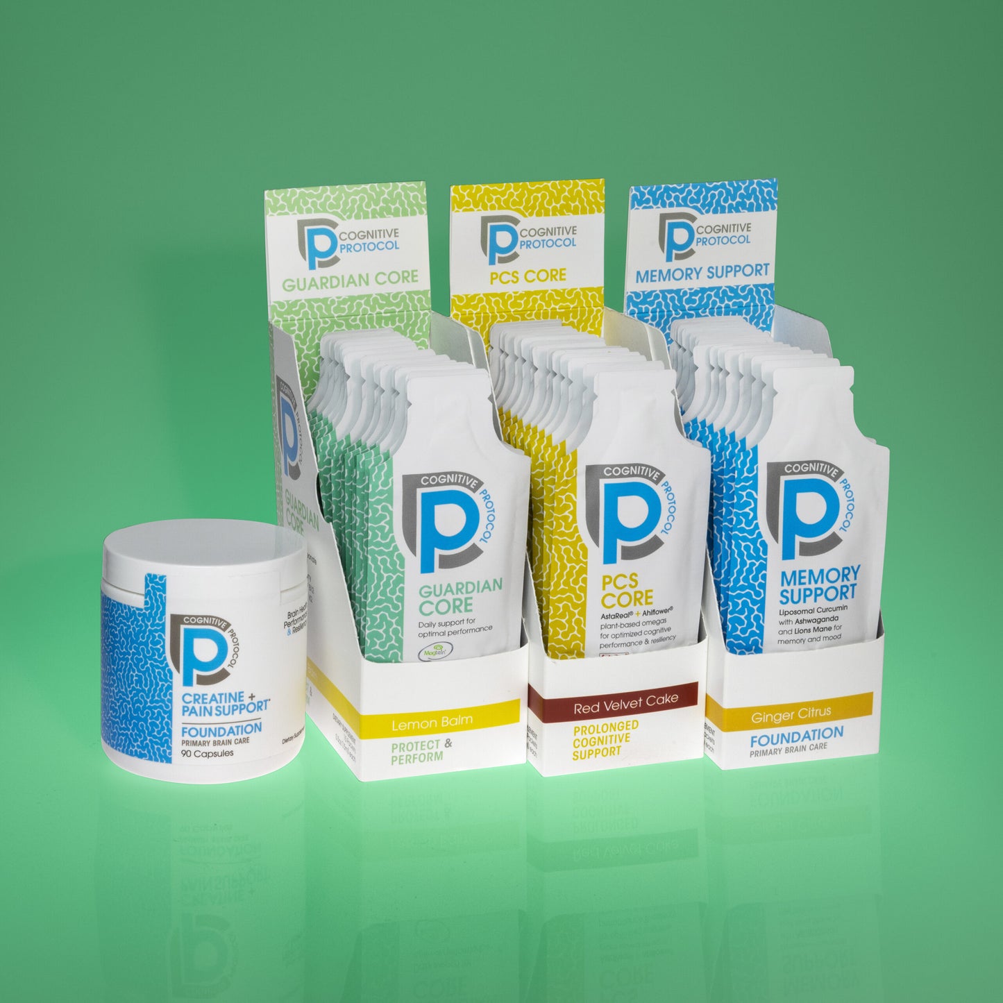 Brain Health Support Premium