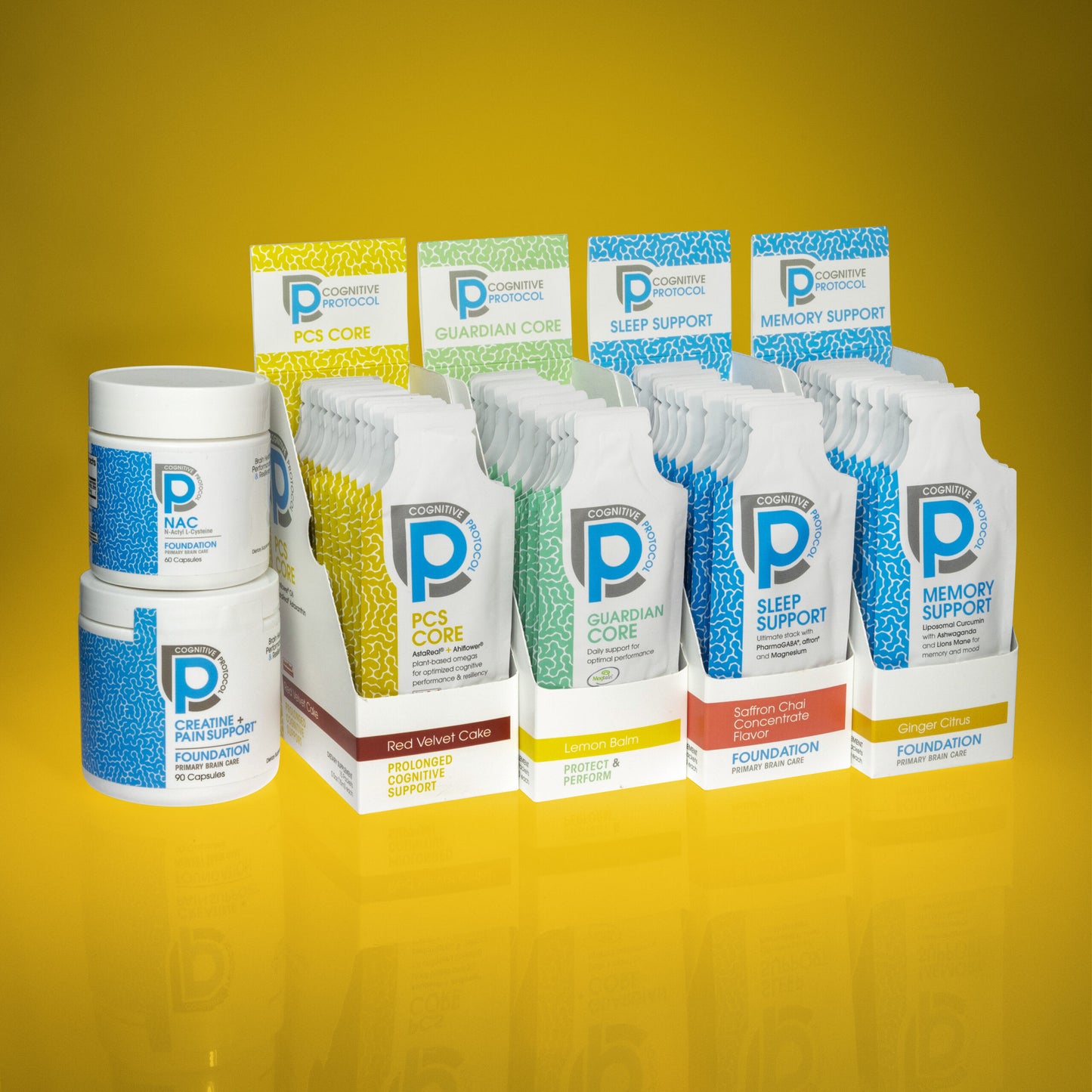 Long Term Support Kit Premium