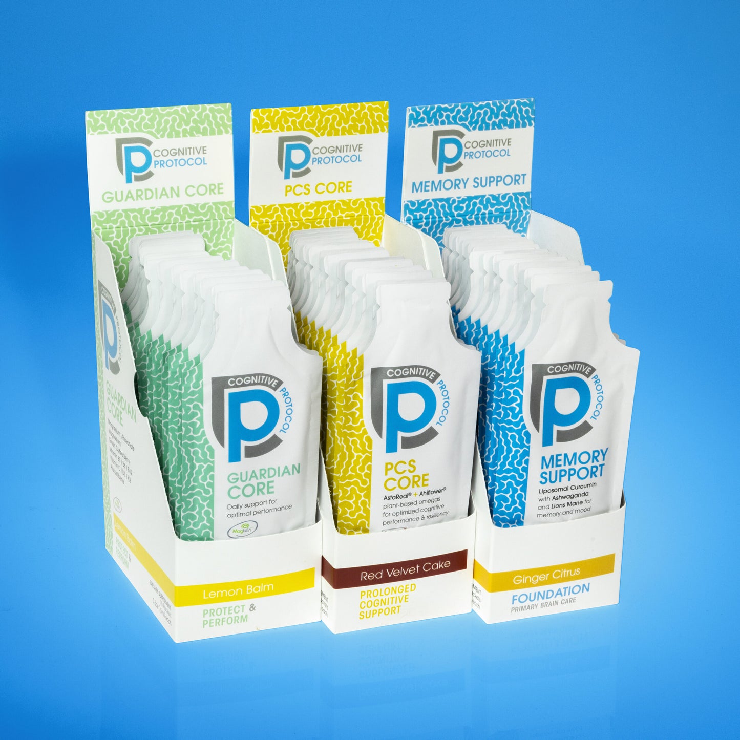 Performance Support Kit