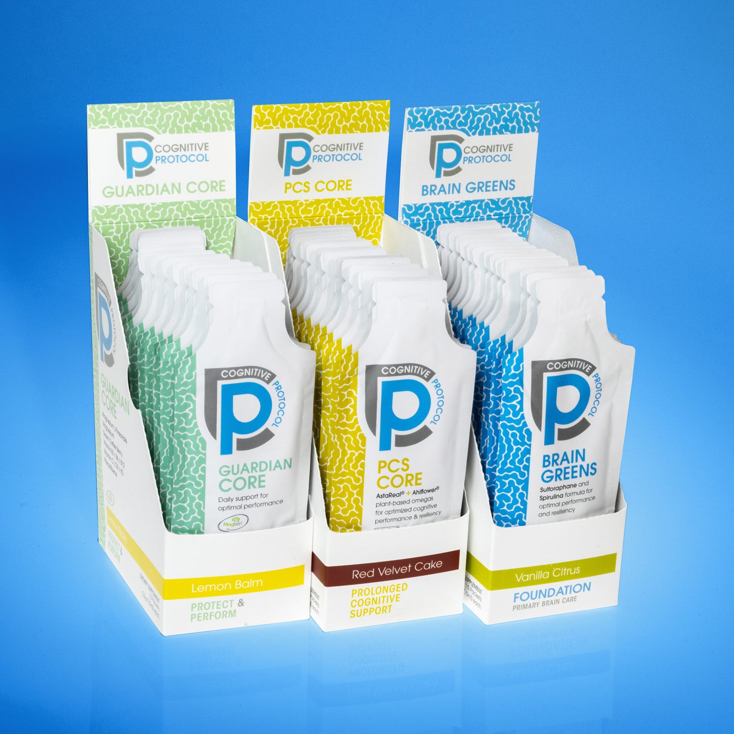 Resiliency Support Kit