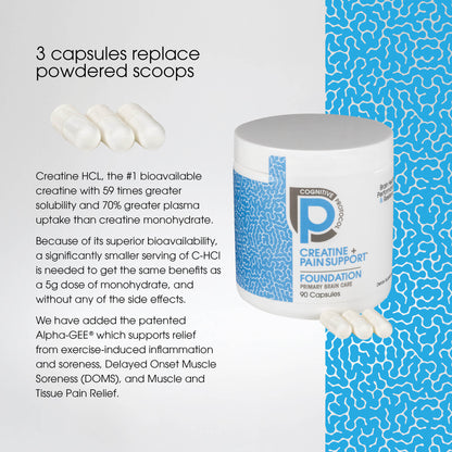 Creatine + Pain Support