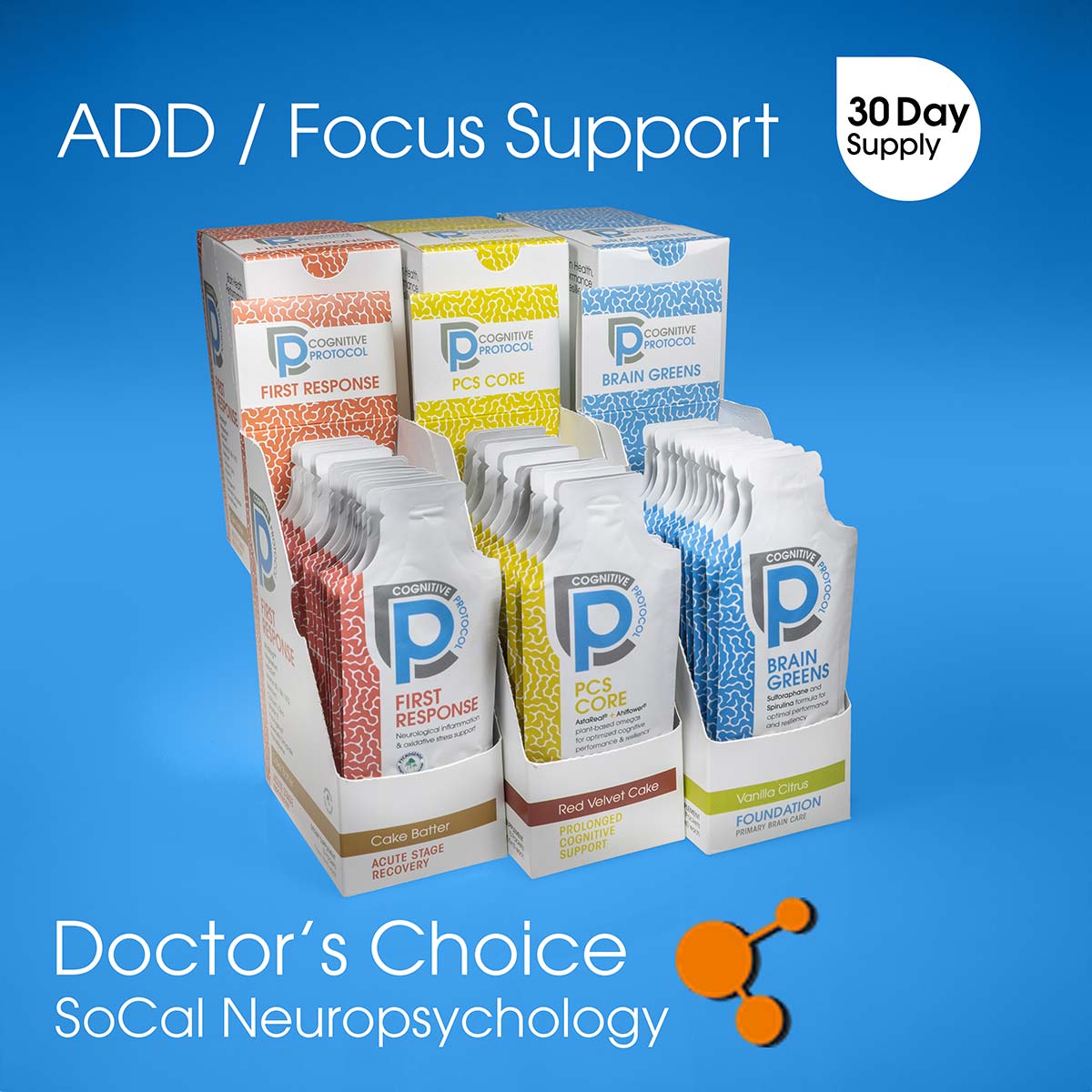 ADD / Focus Support – Cognitive Protocol