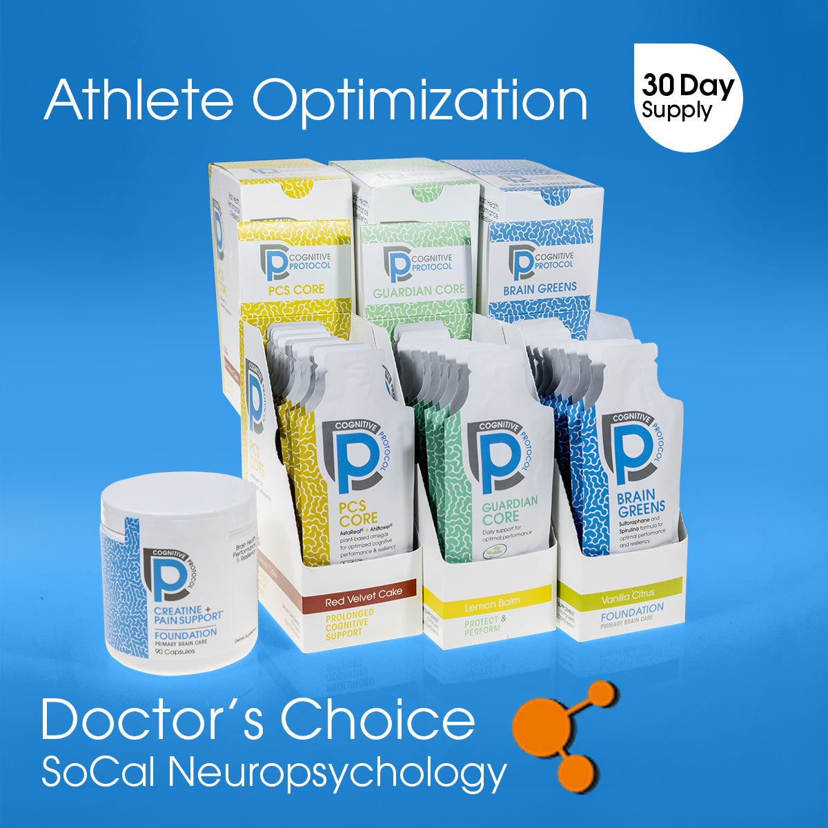 Athlete Optimization Bundle