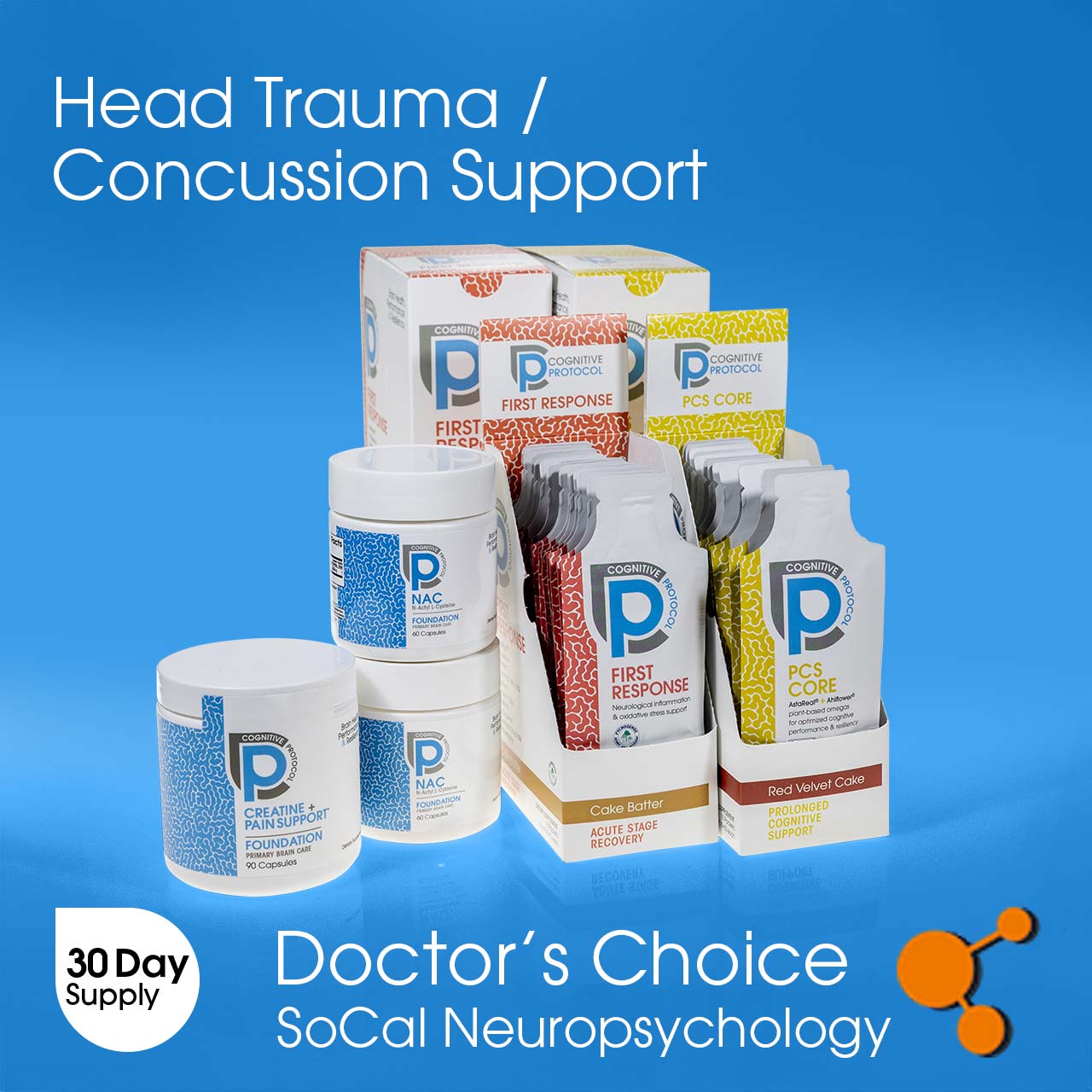 Head Trauma / Concussion Support Bundle