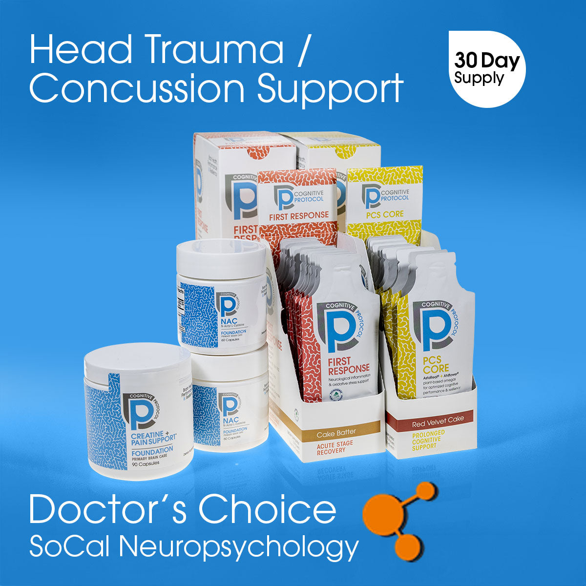 Head Trauma / Concussion Support Bundle