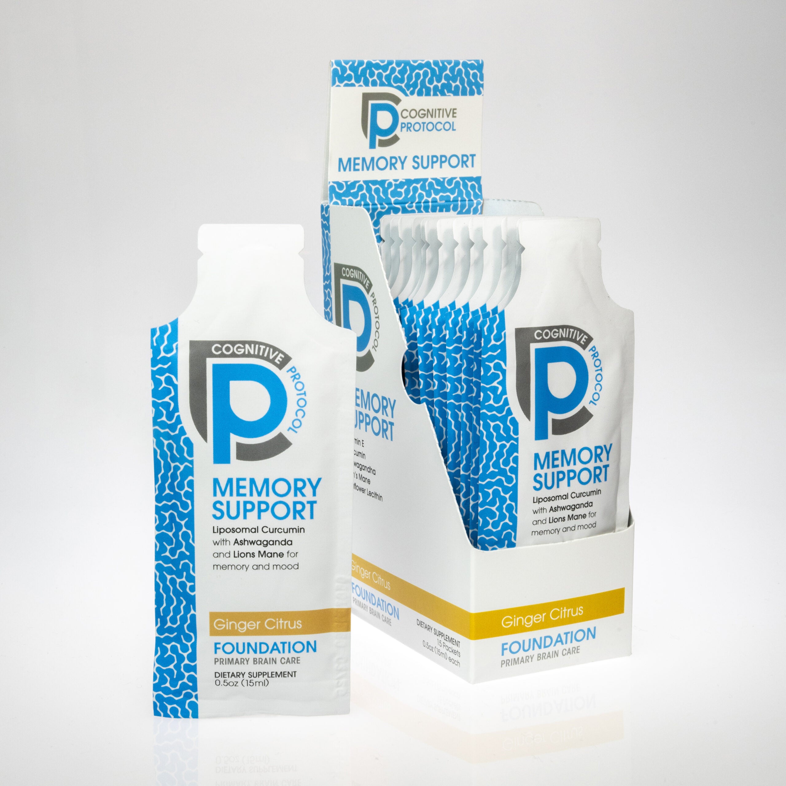 Memory Support Caps Memory Support – Cognitive Protocol
